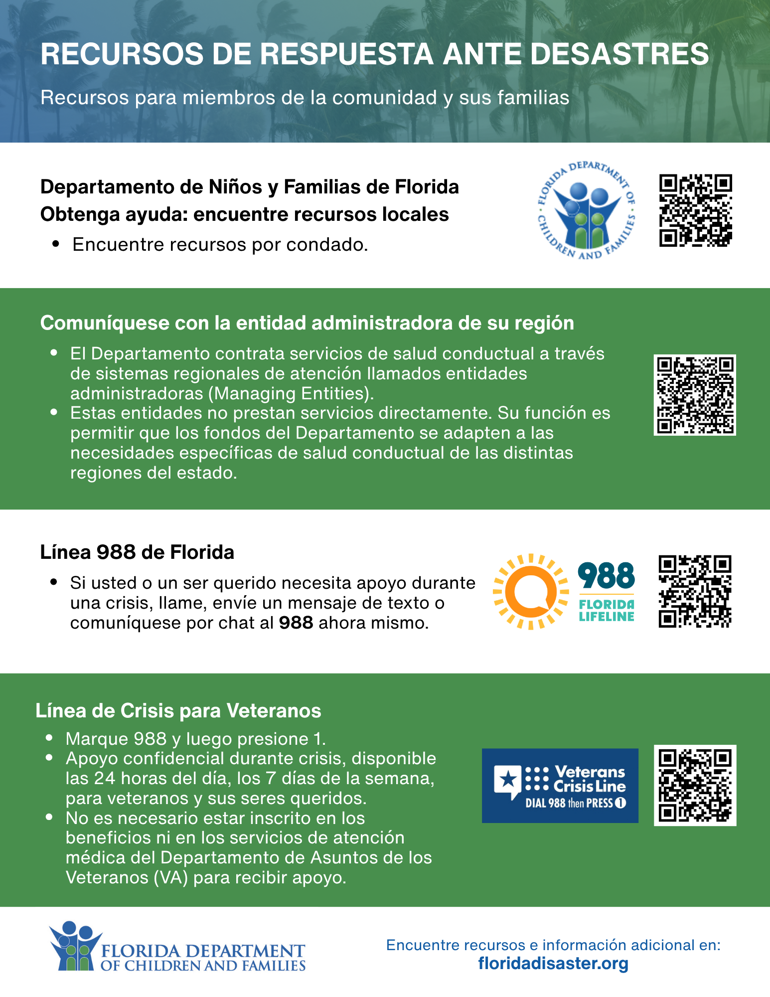 Recursos para miembros de la comunidad y sus familias