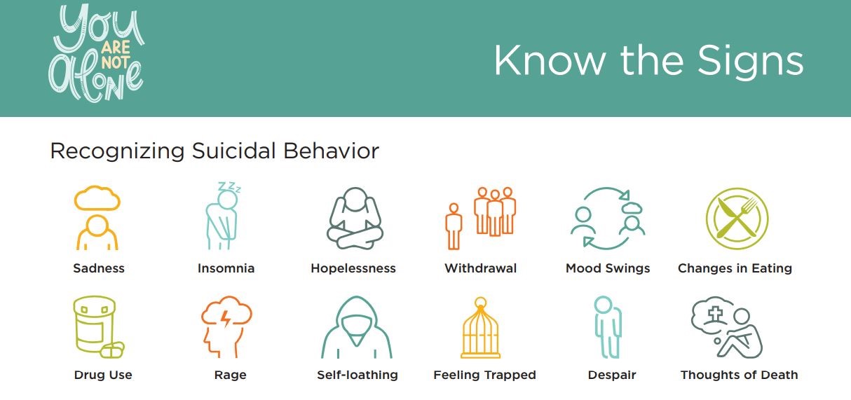 Know the Signs of Suicidal Behavior